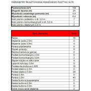 Nowe rusztowanie elewacyjne systemu PLETTAC wys. 6,4m dł. 24m 154m2