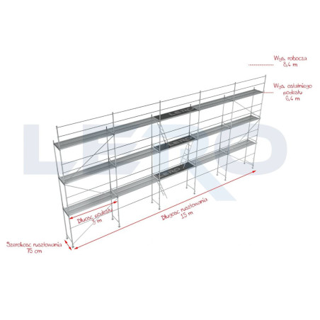 Nowe rusztowanie elewacyjne systemu PLETTAC wys. 8,4m dł. 15m 126 m2