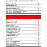 Nowe rusztowanie elewacyjne systemu PLETTAC wys. 8,4m dł. 15m 126 m2