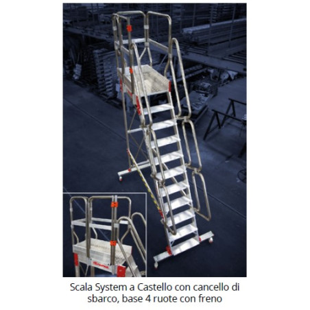 Schody Scala System o nachyleniu 50 stopni.