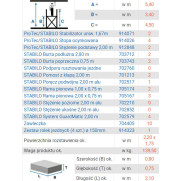 Rusztowanie Krause Stabilo 10 wysokość robocza 5.4m dane techniczne