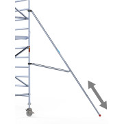 Rusztowanie Euroscaffold Basic aluminiowe jezdne 0,75 x 250