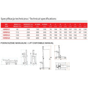 Specyfikacja techniczna podnośnika Faraone HWBIG
