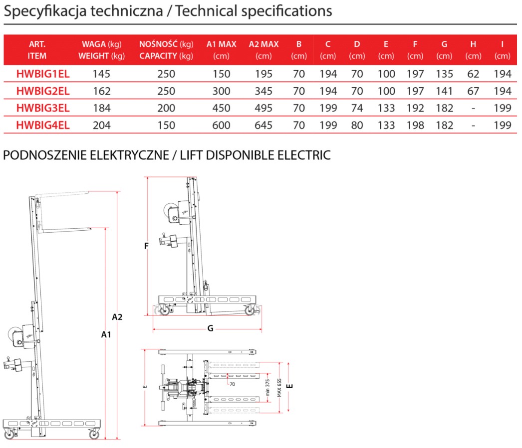 Duży wybór modeli i funkcji dodatkowych