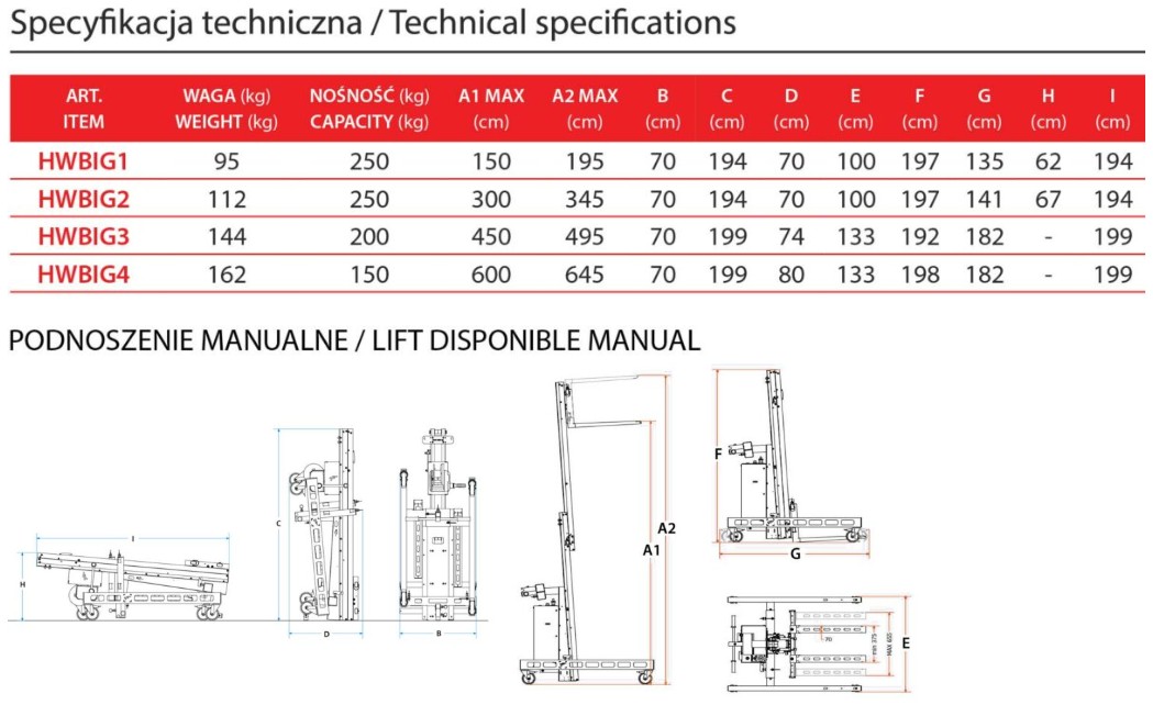 Duży wybór modeli i funkcji dodatkowych